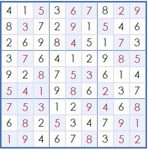 Jeu sudoku puzzle Solution